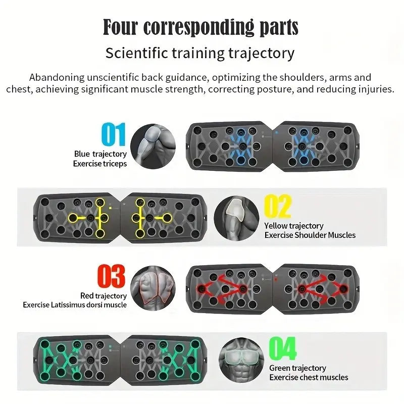 Multifunctional Push up Board with Push up Bars - Multifunctional Fitness Equipment, Home Strength Training Machine, Viral Workout Item for Fitness Enthusiasts (Home Gym Chest/Shoulder Gains)