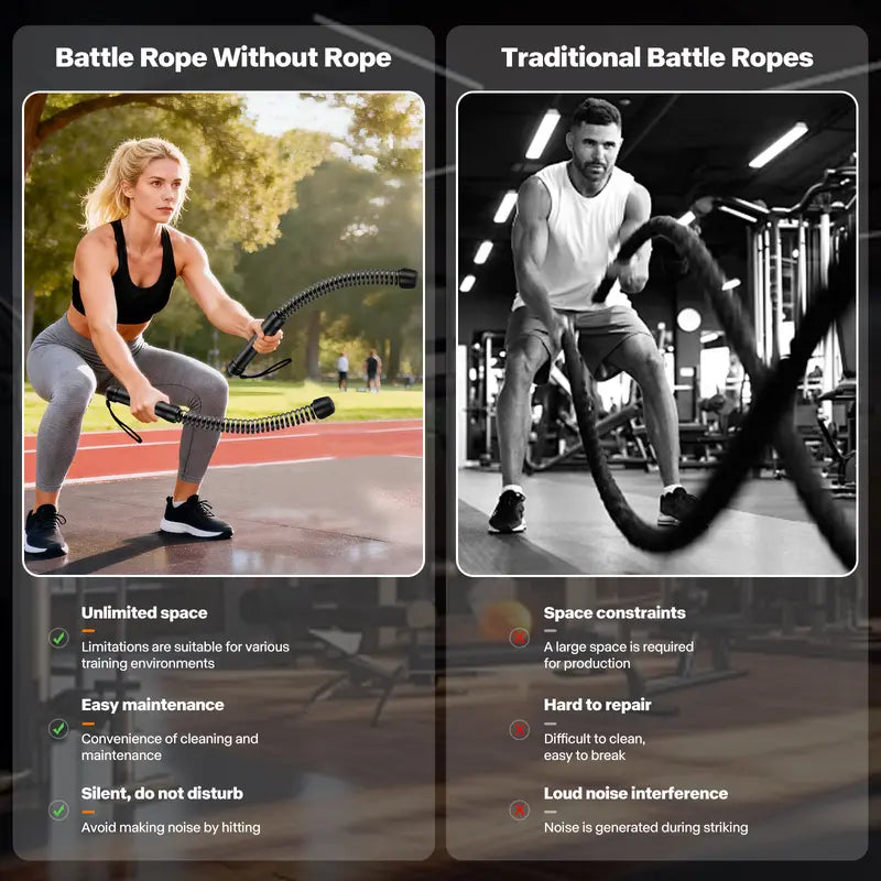 Cordless Battle Ropes with Adjustable Resistance Springs - Weighted Ropeless Battle Rope for Home Gym Exercise, Portable Workout Equipment for Strength Training & Cardio Fitness